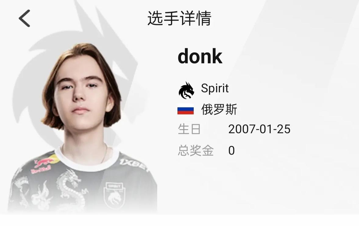 zeRRoFIX 加入 Fnatic 作为 ESL Pro League Season 22 欧洲封闭资格赛的替补