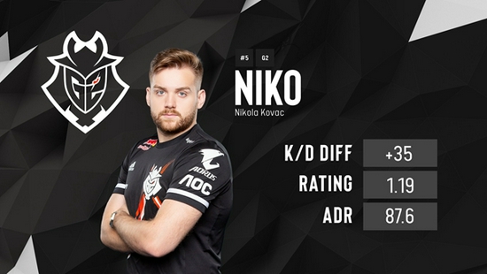 中单换打野，Peanut与Bdd互换东家