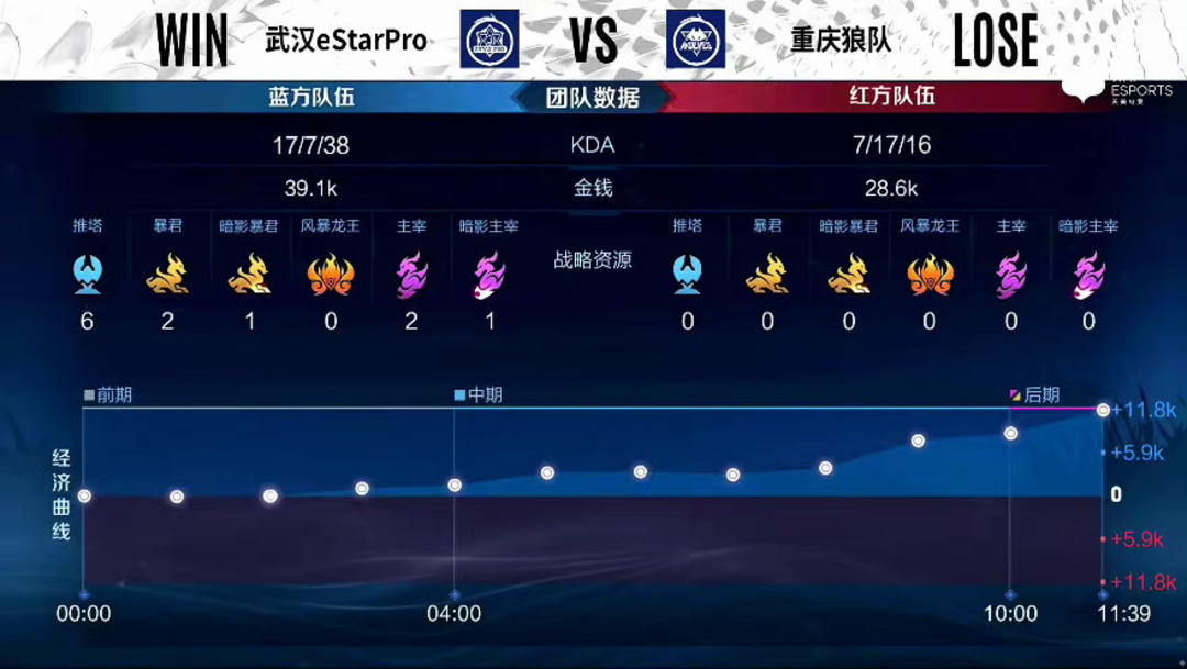 如何快速判断对手是否已经听牌？看这三个动作就够了。（快速识别对手是否已听牌：牢记这3个动作即可）