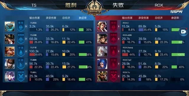 坐对