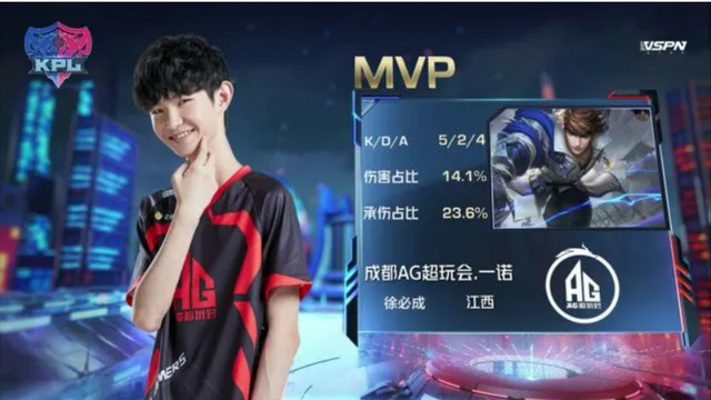 Fnatic 将面对 Sashi， OG 将在 ESL Pro League 第22赛季：欧洲预选赛季后赛中与 Nemiga 相遇